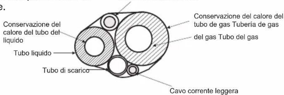 Conservazione del calore del tubo del liquido Tubo liquido Tubo di scarico Conservazione del calore del tubo de gas Tubería de gas del gas Tubo del gas Cavo corrente leggera