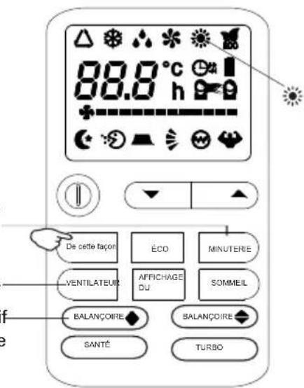 80.0 °C 80.0 h De cette façon ÉCO MINUTERIE VENTILATEUR AFFICHAGE DU SOMMEIL BALANÇOIRE BALANÇOIRE SANTÉ TURBO
