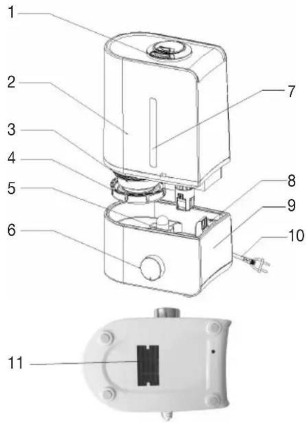 SANITAS SLB 40 - Gerätebeschreibung - 1
