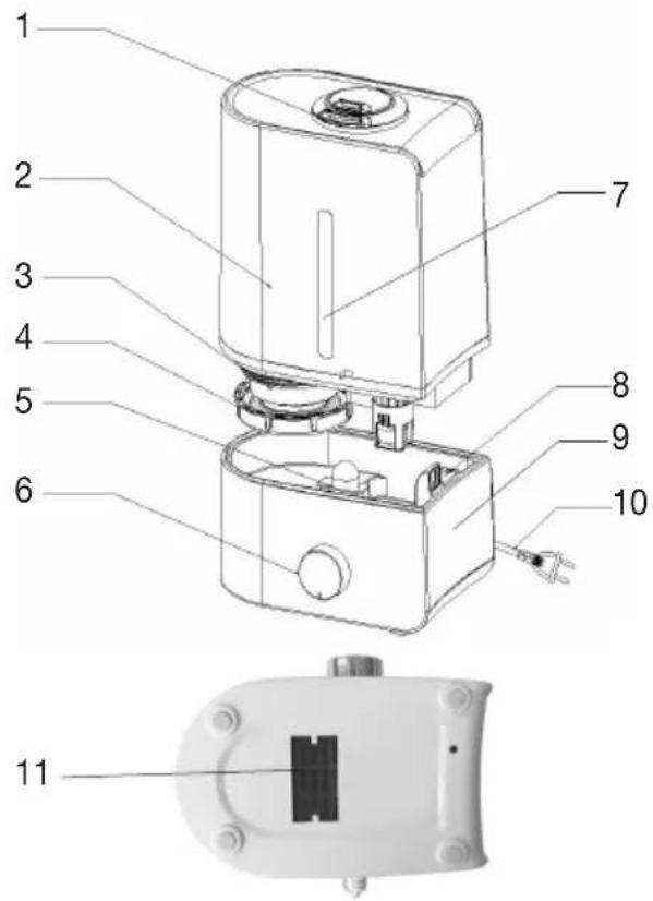 SANITAS SLB 40 - L'humidificateur d'air - 1
