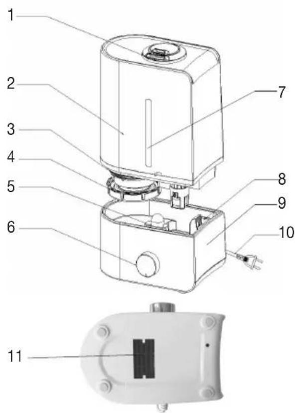 SANITAS SLB 40 - Описание прибора - 1