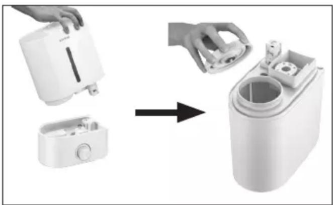 SANITAS SLB 40 - Filling the water tank - 1