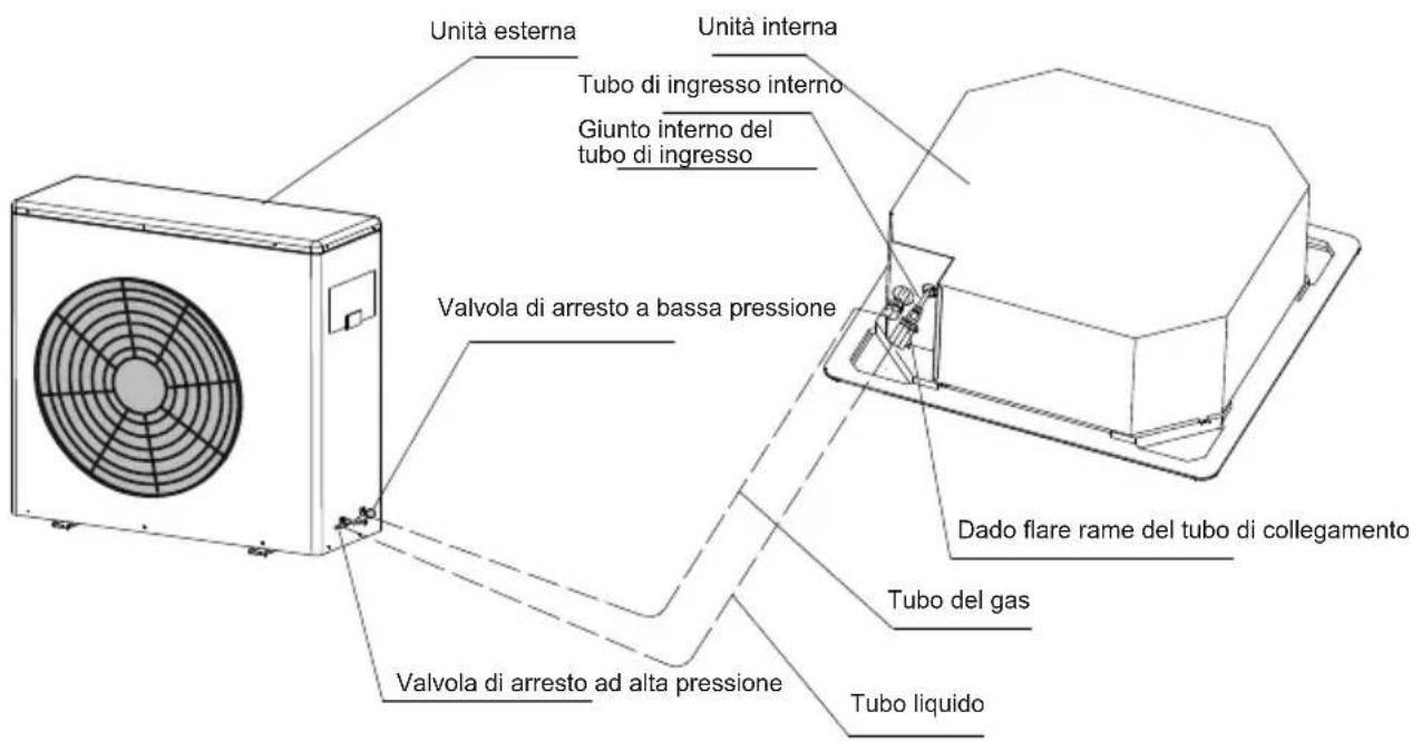 TCL MN09SS1 - Avviso - 4