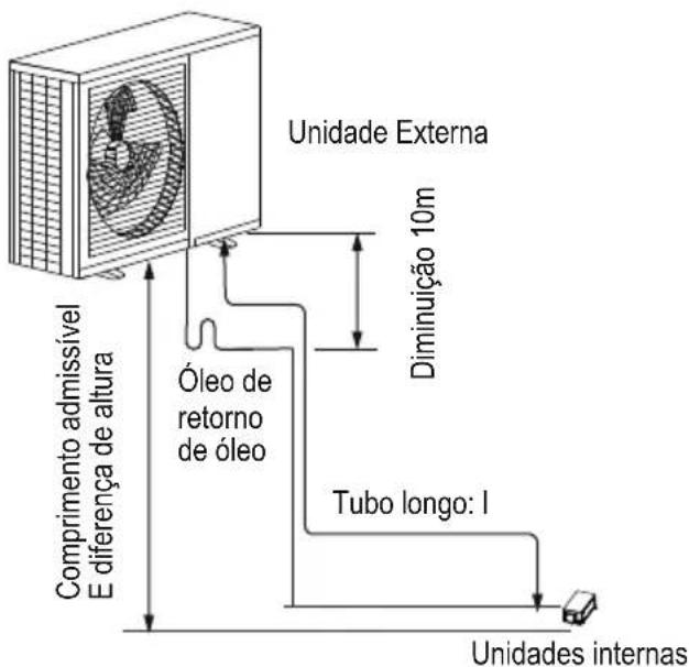 TCL MN09SS1 - MANUAL DEL USUARIO - 2