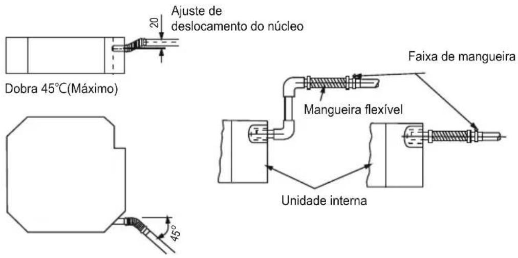 TCL MN09SS1 - Mangueira flexivel - 1