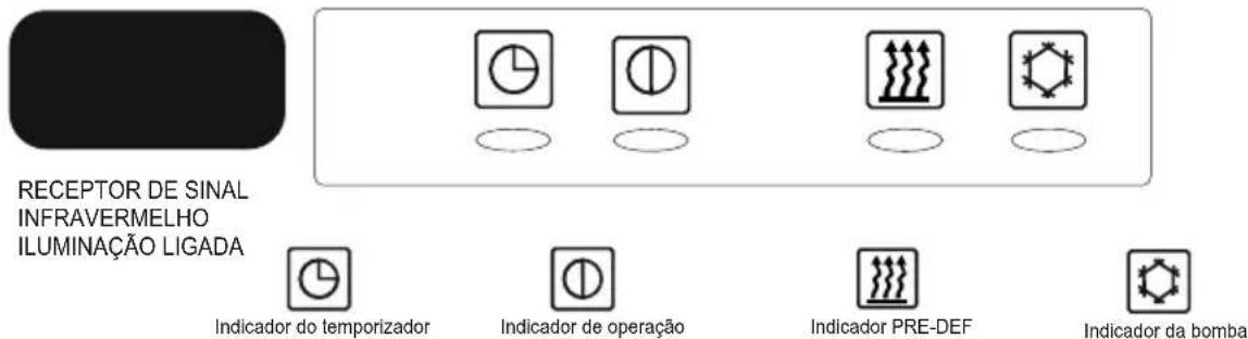TCL MN09SS1 - PAINEL DE DISPLAY - 2