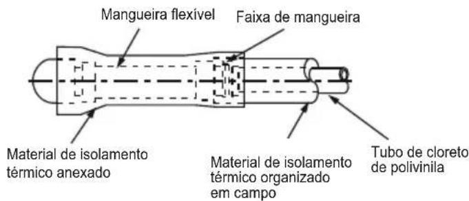 TCL MN09SS1 - Isolamento Térmico - 1