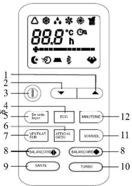 TCL MN09SS1 - TÉLÉCOMMANDE - 1