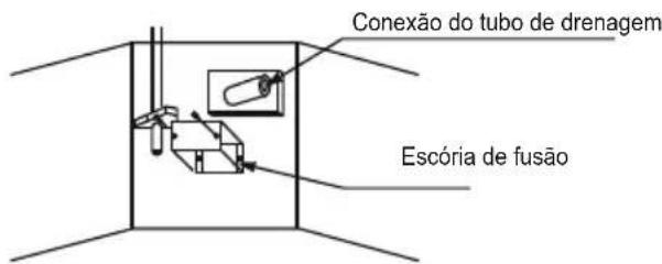 TCL MN09SS1 - Testede Drenagem - 1