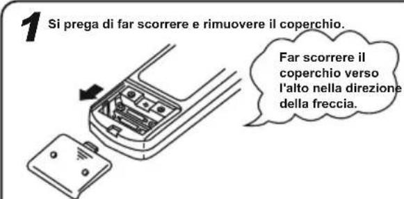 TCL MN09SS1 - Procedura di sostituzione delle batterie - 1