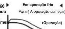 TCL MN09SS1 - Sobre aresherva de comodidade - 1