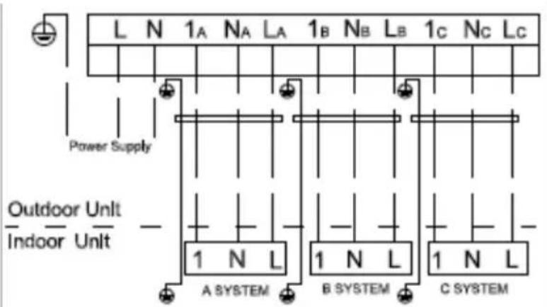 TCL MN09SS1 - 3.Diagrams de fiação externa - 2