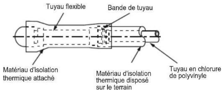 TCL MN09SS1 - Isolation thermique - 1
