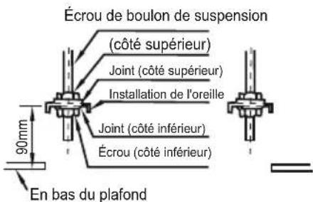 TCL MN09SS1 - Structure de poutre de toit en acier - 2