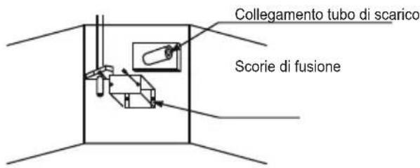 TCL MN09SS1 - Prova di drenaggio - 1