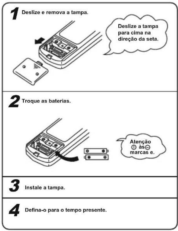 TCL MN09SS1 - Procedimento de substituição de baterias - 1