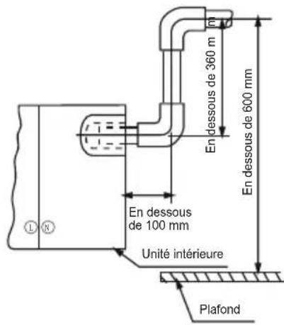 TCL MN09SS1 - Drainage vers le haut - 1