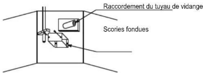 TCL MN09SS1 - Essai de drainage - 1