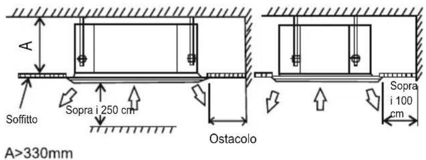 TCL MN09SS1 - SPAZIO DI INSTALLAZIONE - 1