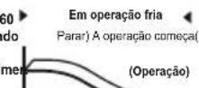 TCL MN09SS1 - Sobre aresherva de comodidade - 1