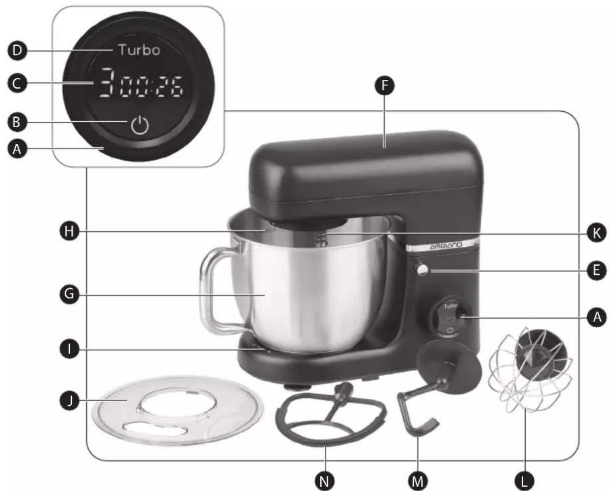 Ambiano GT-SF-KMR-01 - Utilisation conforme - 1