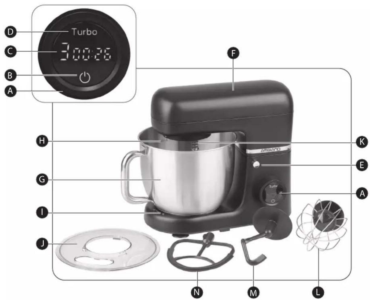 Ambiano GT-SF-KMR-01 - Bestimmungsgemäße Verwendung - 1
