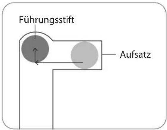 Ambiano GT-SF-KMR-01 - Abnehmen der Rührschüssel (G): - 1