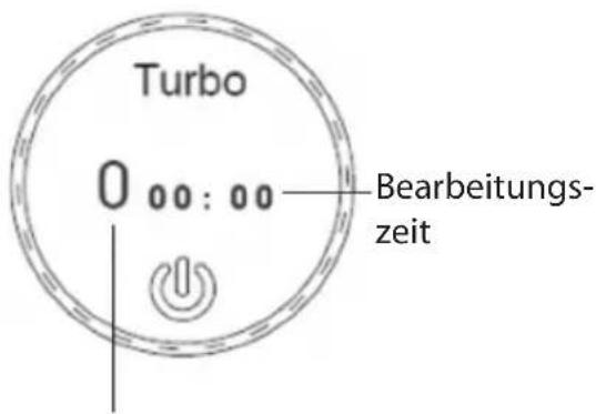 Ambiano GT-SF-KMR-01 - Bedienung der Küchenmaschine - 2