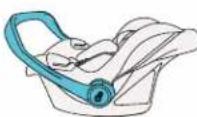 Kindercraft MINK PRO - Utilisation - 5