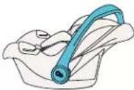 Kindercraft MINK PRO - Utilisation - 2