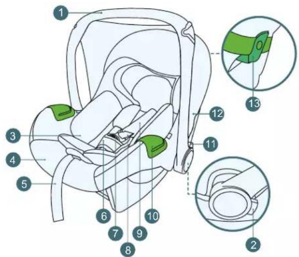 Kindercraft MINK PRO - 1