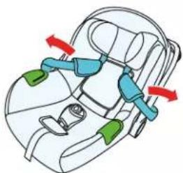 Kindercraft MINK PRO - Réglage de la position des sangles du harnais et de l'appuie-tête - 2