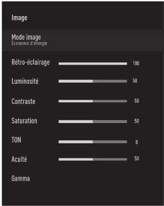 GRUNDIG 32GHH6500 - Paramètres de l'image - 1