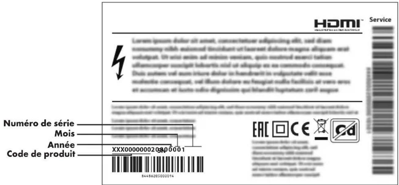 GRUNDIG 32GHH6500 - Date de fabrication - 1