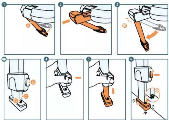 Kindercraft I-360 - Installation Isofix - 1