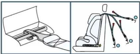 Kindercraft SAFETY FIX 2 i-Size - Installation des points d'ancrage Isofix - 2