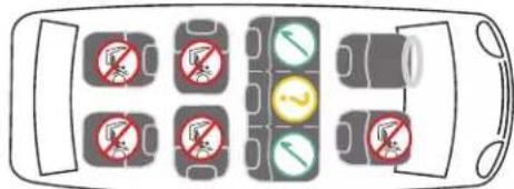 Kindercraft SAFETY FIX 2 i-Size - Utilisation - 1