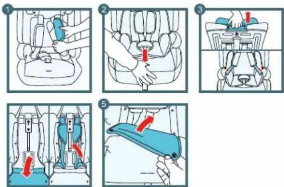 Kindercraft SAFETY FIX 2 i-Size - Installation du Top Tether - 1