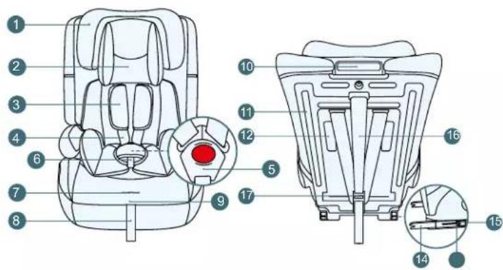 Kindercraft SAFETY FIX 2 i-Size - 1