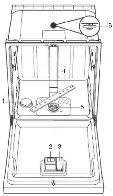 Pelgrim GVW305XL - Beschrijving - 1