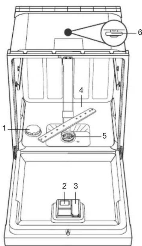 Pelgrim GVW305XL - Description - 1