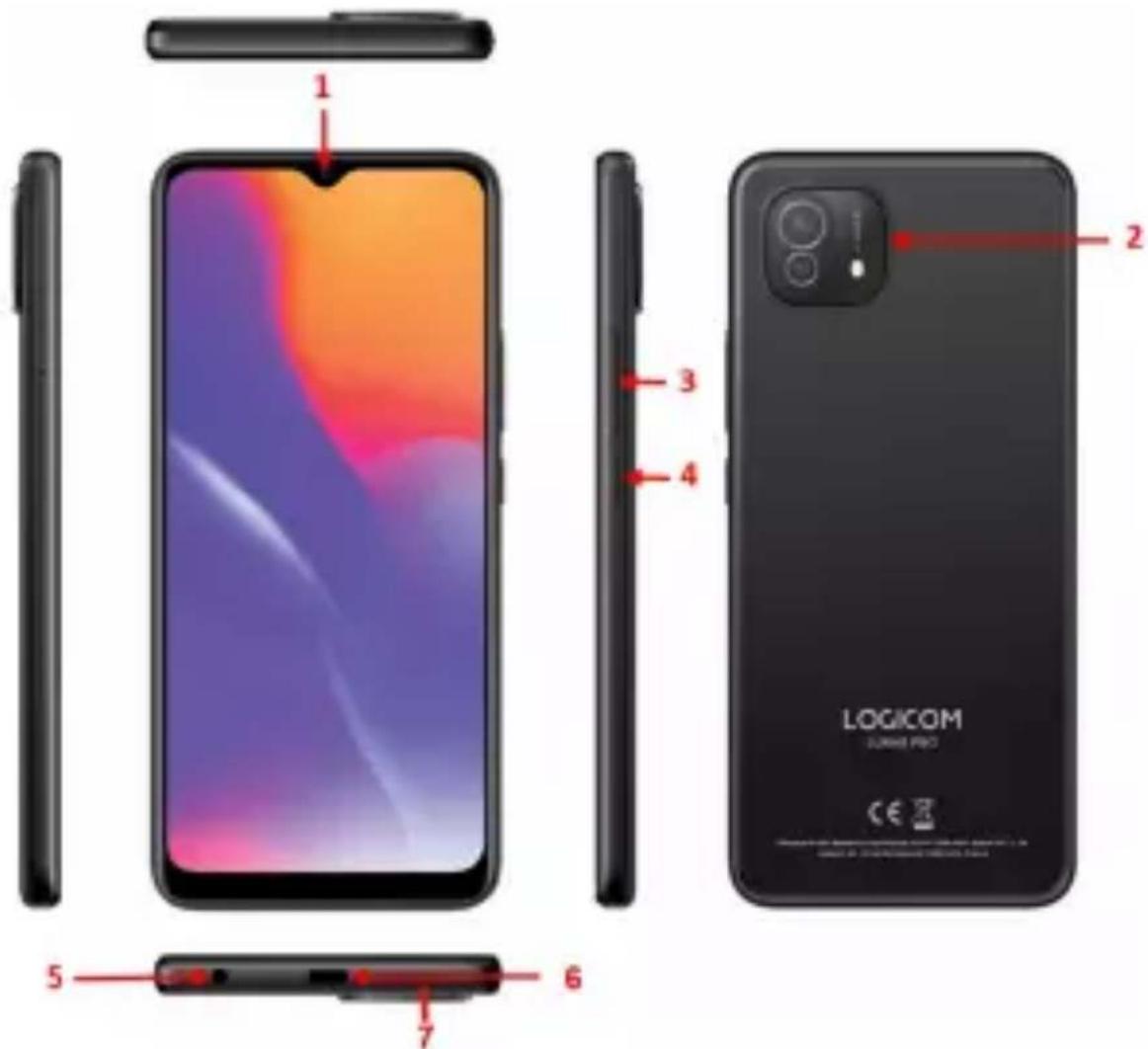 1 2 3 4 5 6 7 LOGICOM SUNNE PRO CE