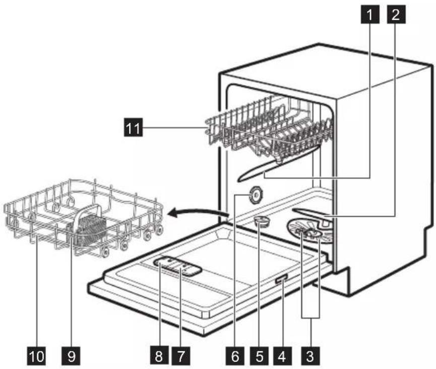 AEG GG371VI - PRODUKTBESCHREIBUNG - 1
