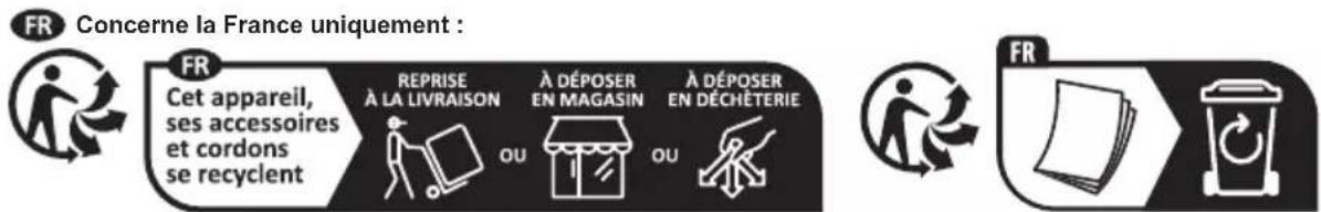 AEG GG371VI - EN MATIÈRE DE PROTECTION DE L'ENVIRONNEMENT - 1