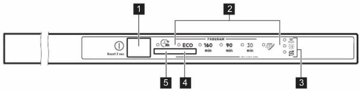 AEG GG371VI - BANDEAU DE COMMANDE - 1