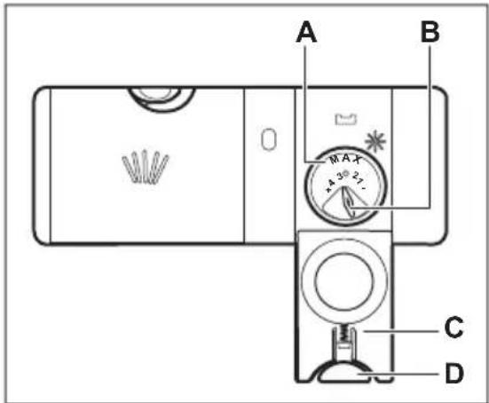 AEG GG371VI - Comment remplir le distributeur de liquide de rinçage - 1