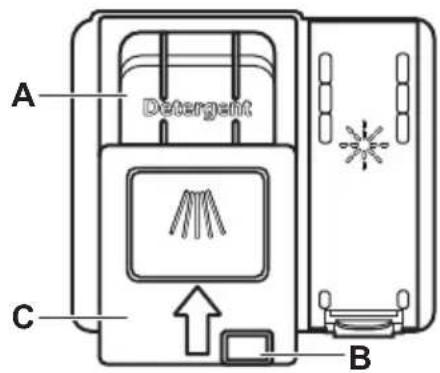 AEG FSE73427P - Gebrauch des Reinigungsmittels - 1