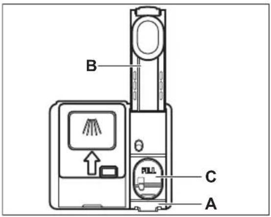 AEG FSE73427P - Comment remplir le distributeur de liquide de rinçage - 1