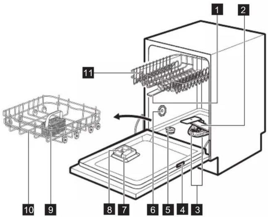 AEG FSE73427P - PRODUKTBESCHREIBUNG - 1