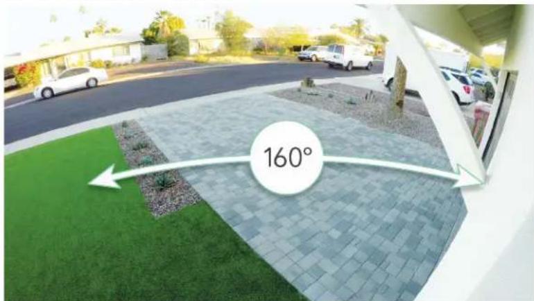 160°